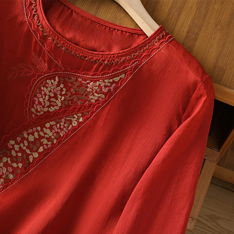 Thumbnail 15